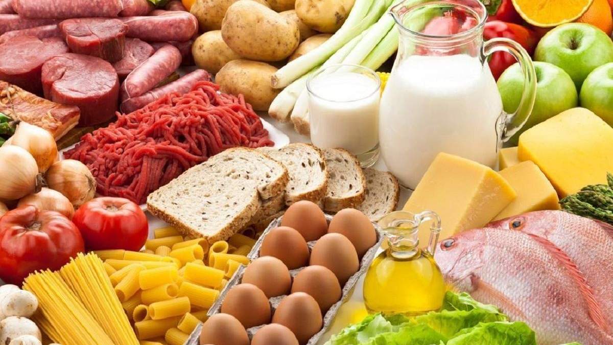 Цены на продукты Цены на продукты