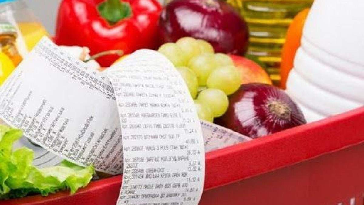 Ціни на продути Ціни на продути