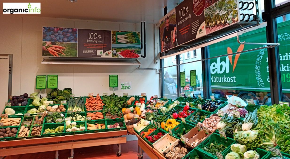 Органические продукты Органические продукты