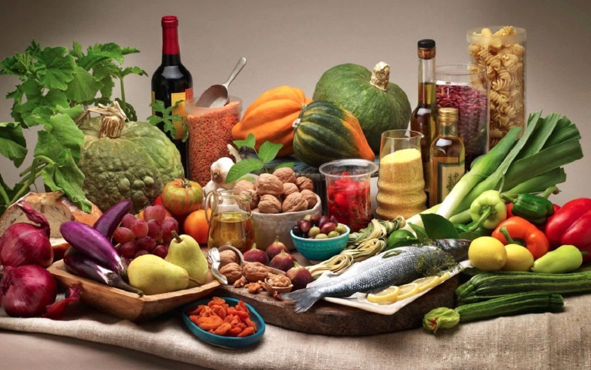 Ціни на продукти стабільні Ціни на продукти стабільні